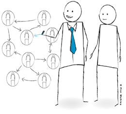 Vos formations 100% financées !